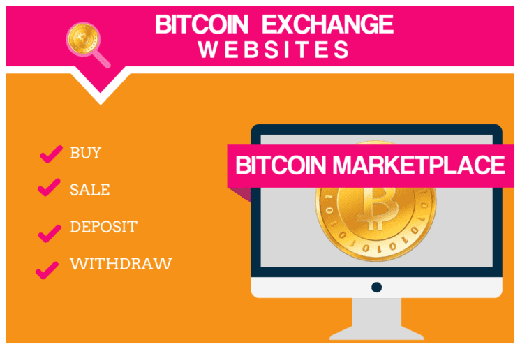 buy and exchange bitcoin