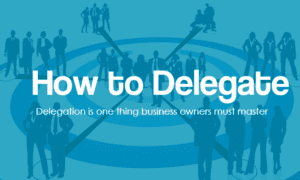 Delegation