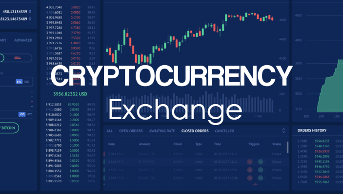 What is a Cryptocurrency Exchange? | TechBullion