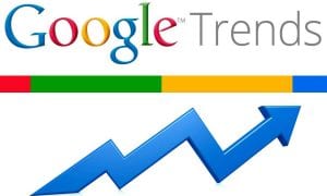 Google Trends Market Research