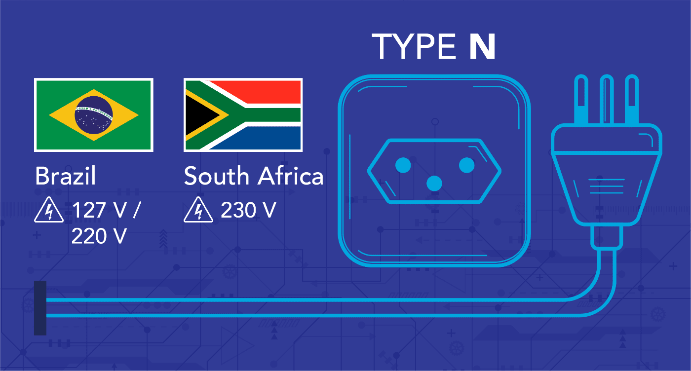 Type N | TechBullion