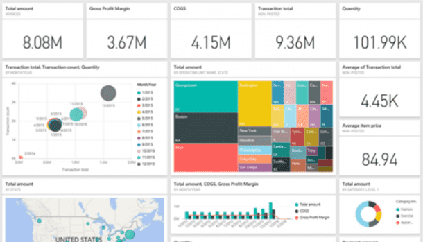 How to Integrate Microsoft Dynamics AX with CRM? - TechBullion