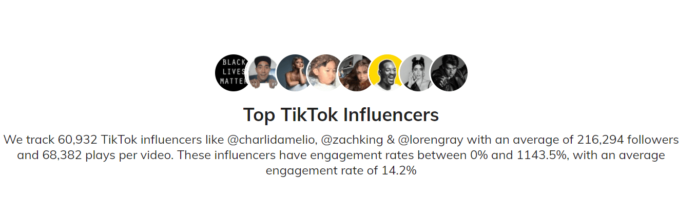 Find TikTok Influencers Now