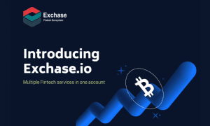 Popular Fintech Services