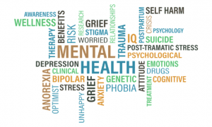 Mental Health 2021