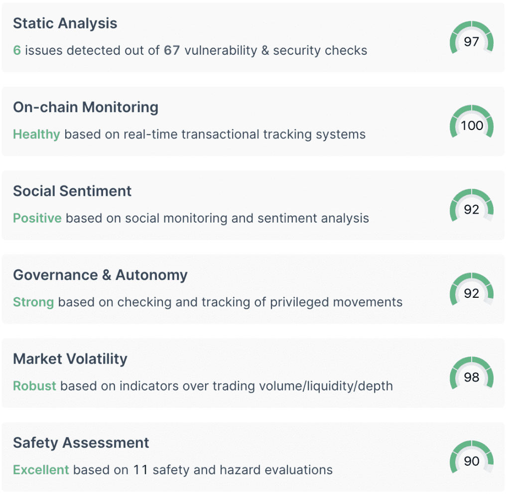 MDEX passes CertiK Security Audit with Stellar Scores