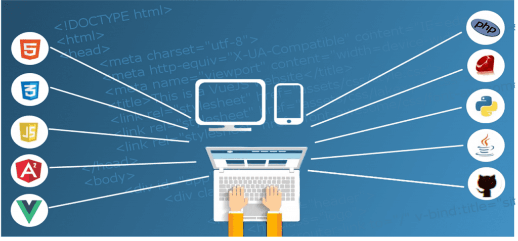 Improve Node.js Web Development