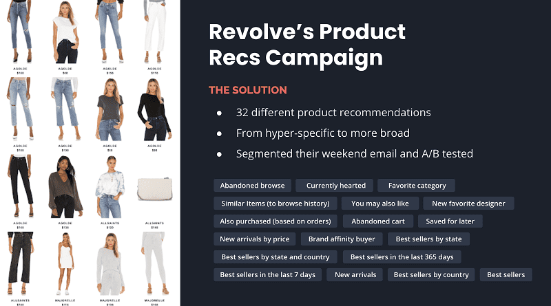 Revolve