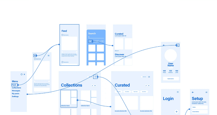 Wireframes for Web Design 