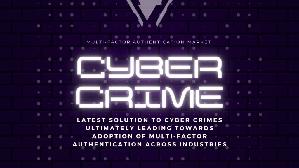 Latest Solution to Cyber Crimes