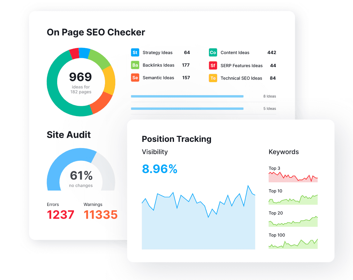  backlink analytics and insights into traffic.