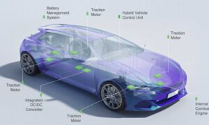 Electric Vehicle Battery Management System