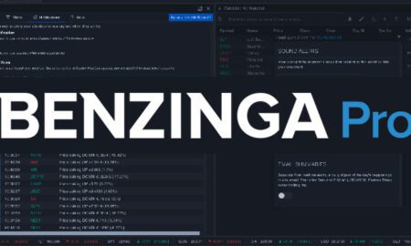 Benzinga Pro Review: An Active Investor's Guide