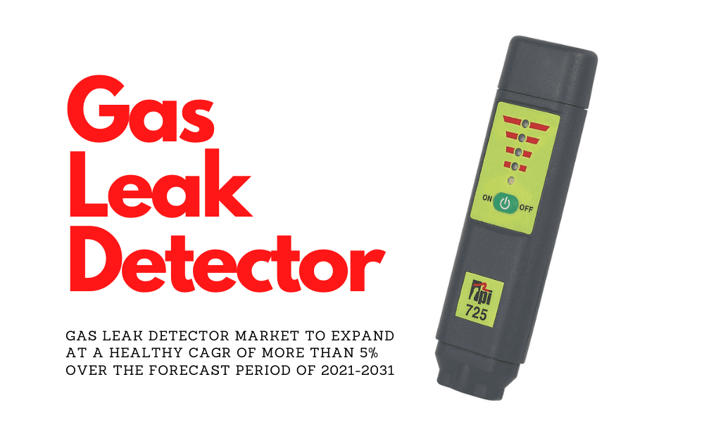 Gas Leak Detector Market to expand at a healthy CAGR of more than 5