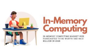 In-Memory Computing Market Size