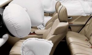 APAC Airbag Market