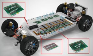 Automotive Battery Management System Market