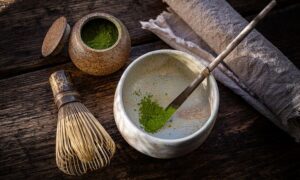 Matcha Tea Market