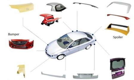 Automotive Exterior Trim Parts Market