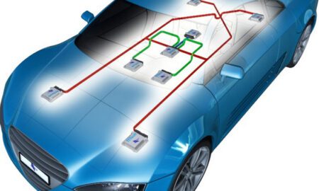 Automotive Microcontrollers Market