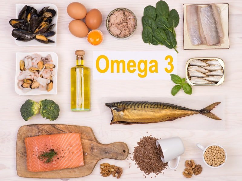 Omega-3 Ingredients Market