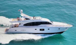 Yacht Charter Market