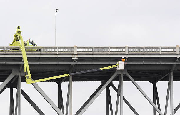 Bridge Inspection Services Market