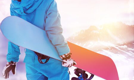 Snowboard Equipment Market