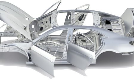 Automotive Body in White Market