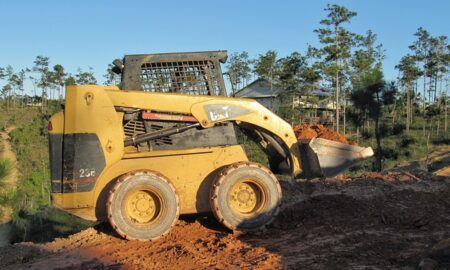 Skid Steer Loader Market