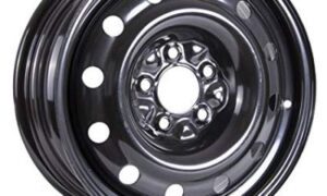 Automotive Wheel Rims Market