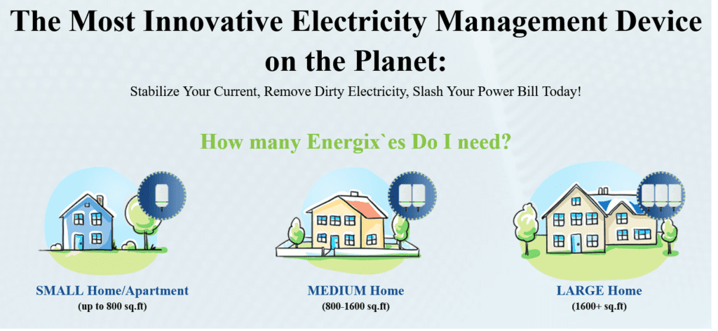 Energix Revew