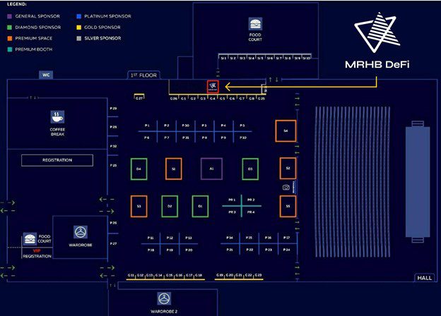 MRHB DeFi joins Blockchain Life 2022, one of Europe's largest Blockchain Events, as a gold sponsor