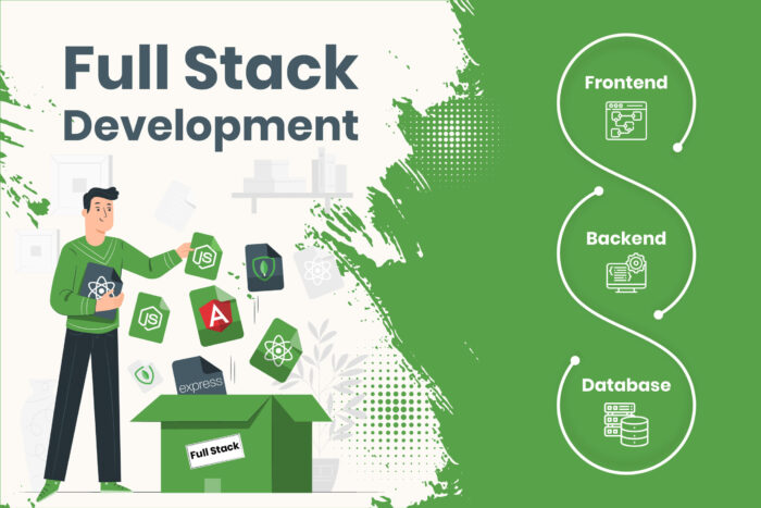 Full stack development