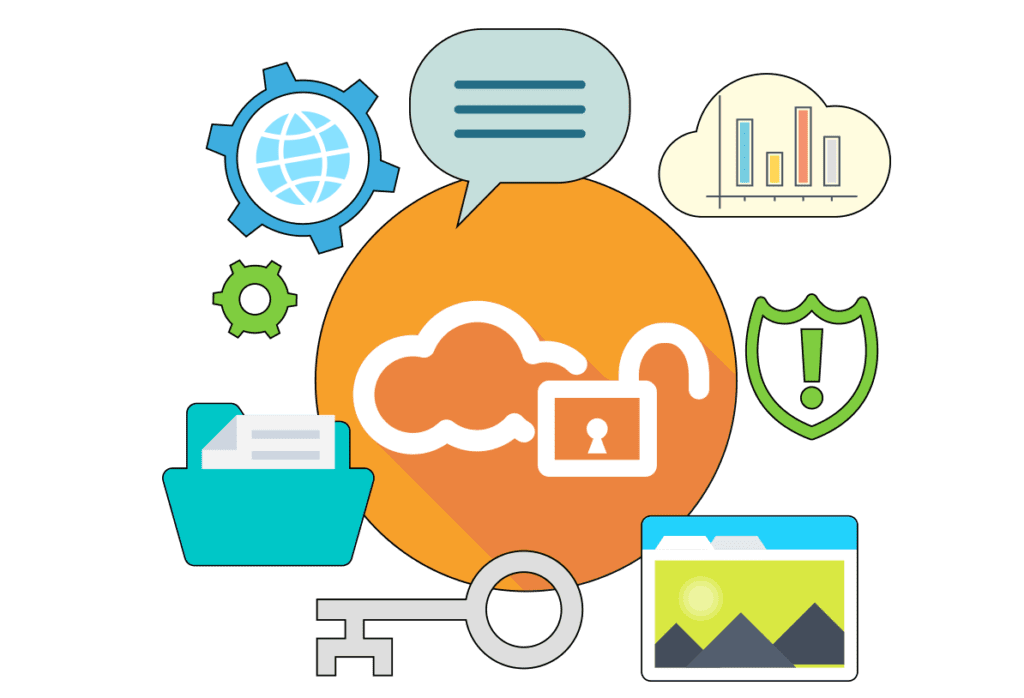 cloud storage