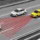 Adaptive Cruise Control Market