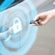 Car Security System Market