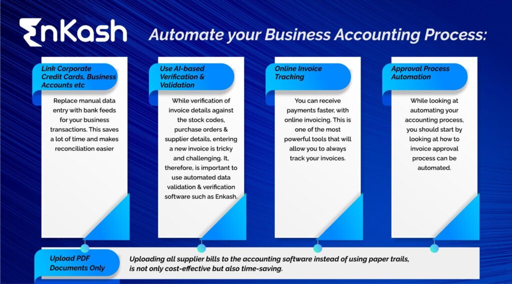 EnKash Automate Business Accounting