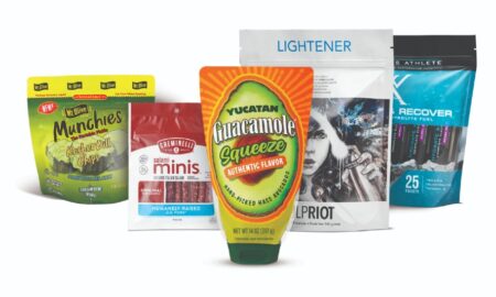 Pre-made Pouch Packaging Market