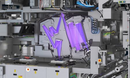 EUV Lithography Systems Market