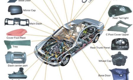 Automotive Plastic Interior Trims Market