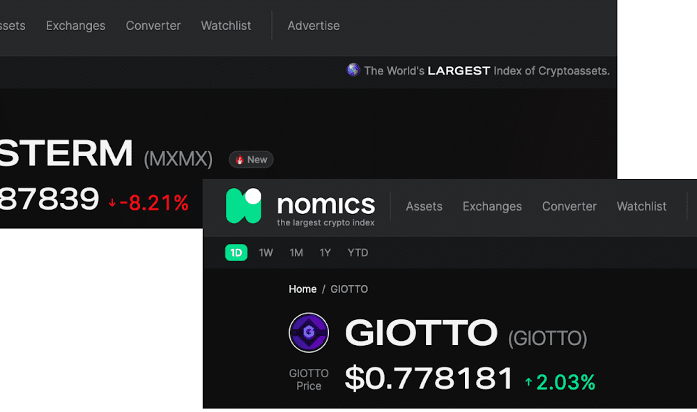 The Latest Dex Listings On Binance Smart Chain TechBullion