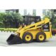 Skid Steer Loader Market