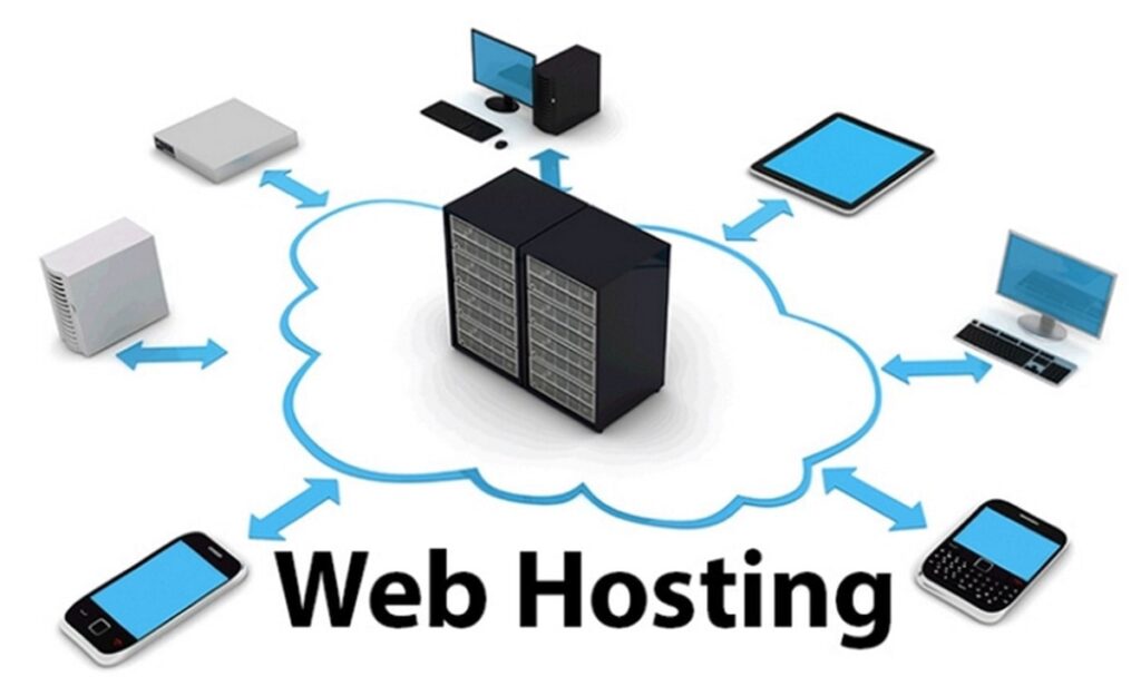 web hosting