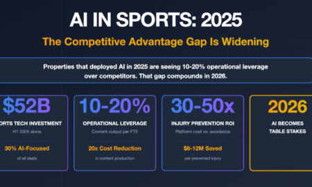 Data-First Sports