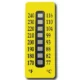 Time Temperature Indicator Labels Market