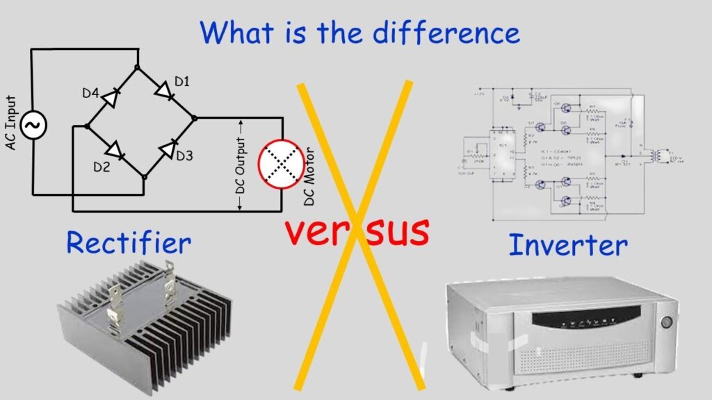 Inverters
