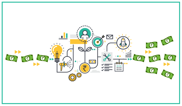 Cash Flow Market