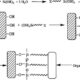 Coupling Agents Market