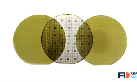 Silicon Carbide Wafer